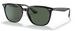 Ray Ban RB4362 Sunglasses Square Shape