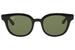 Ray Ban Women's RB4324 RB/4324 Square RayBan Sunglasses