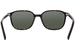 Ray Ban Leonard RB2193 Sunglasses Square Shape