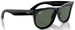 Ray Ban Wayfarer-Reverse RBR0502S Sunglasses Square Shape