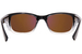 Wiley-X Helix Sunglasses Square Shape